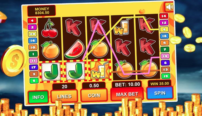 How to Choose the Best Online Slot Games